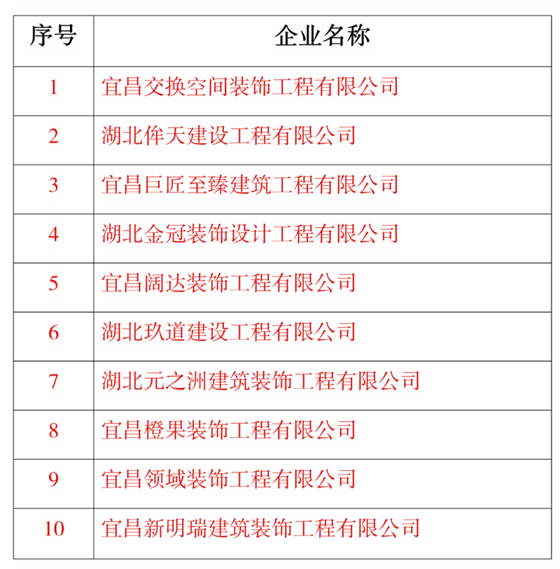 办公室装修:如何打造高效且舒适的工作环境?