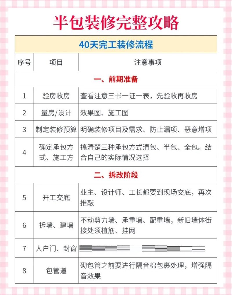 宜昌装修公司的选择：一场设计与价格的博弈